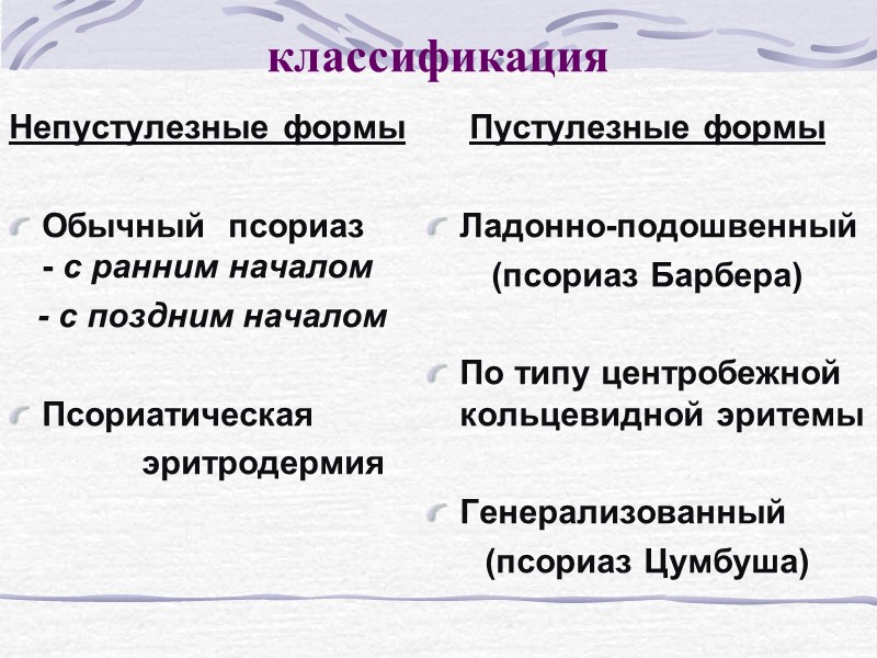 классификация Псориаз обычный Псориаз экссудативный Псориаз себорейный Псориаз рупиоидный Псориаз экзематоидный Псориаз бородавчатый, папиломатозный